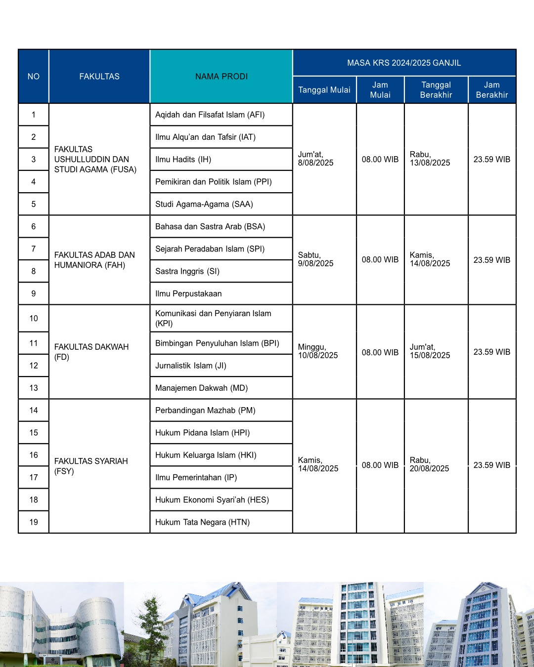Pengumuman: Masa Kontrak Kuliah Semester Ganjil Tahun Akademik 2025/2026