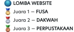 FUSA Ukir Prestasi, Raih Juara 1 Lomba Website se-UIN STS Jambi
