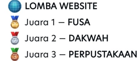 FUSA Ukir Prestasi, Raih Juara 1 Lomba Website se-UIN STS Jambi